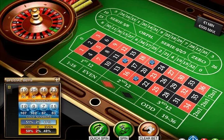 Đặc điểm nổi bật của Roulette Thần Tài